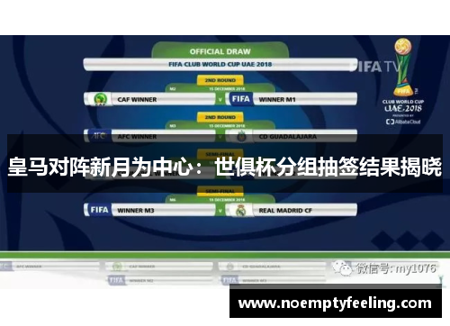 皇马对阵新月为中心：世俱杯分组抽签结果揭晓